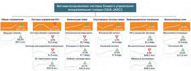 Военные системы - Страница 2 Swo23130